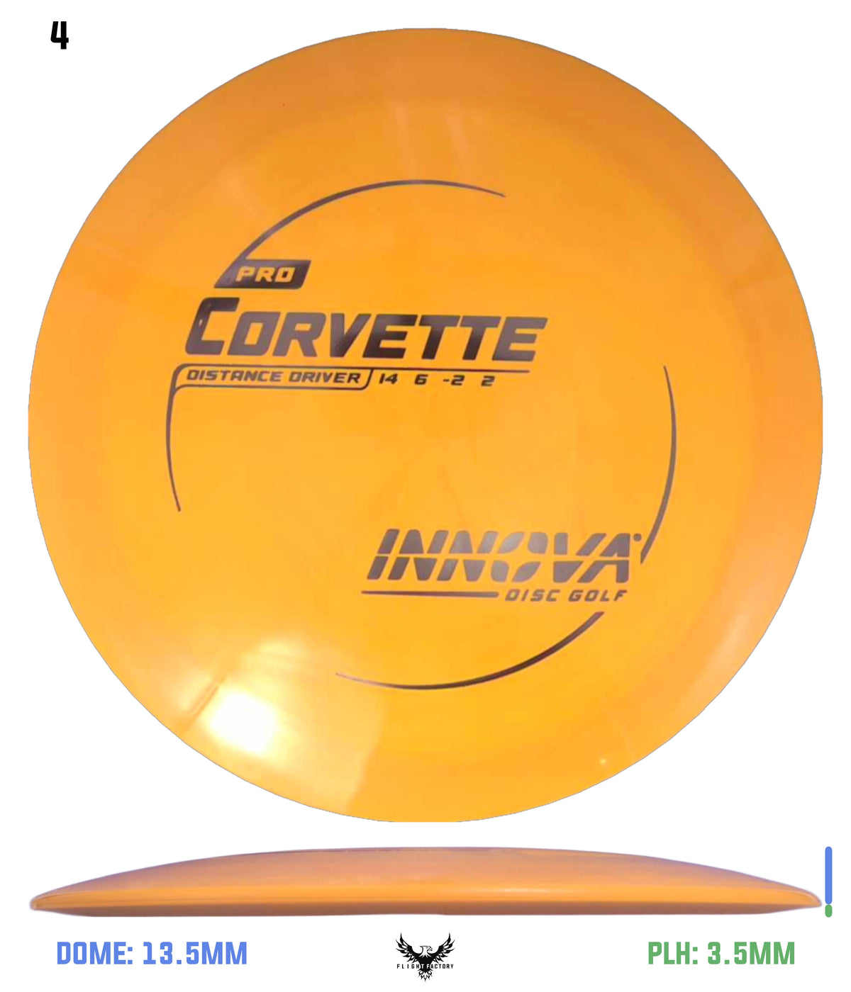 Innova Pro Corvette