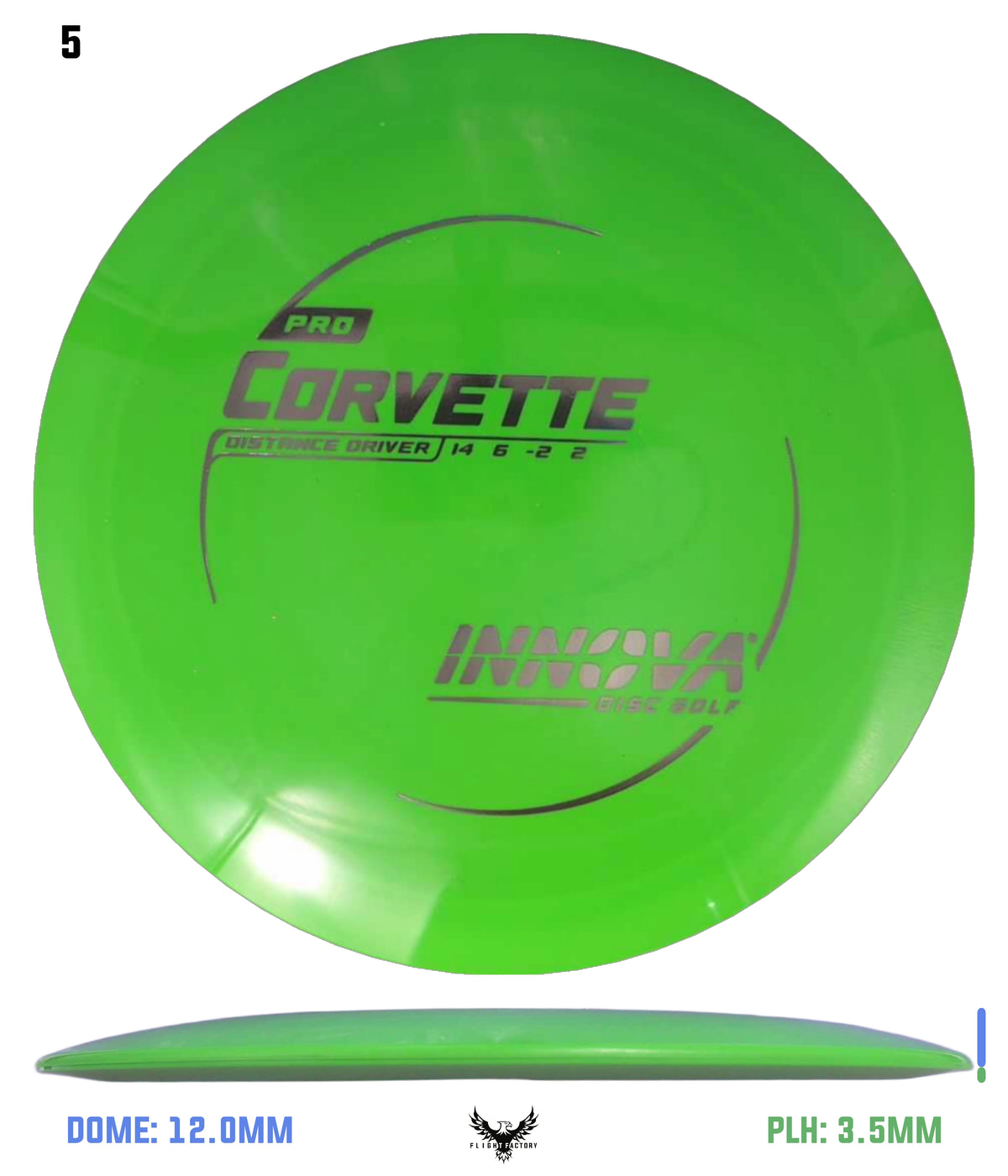 Innova Pro Corvette