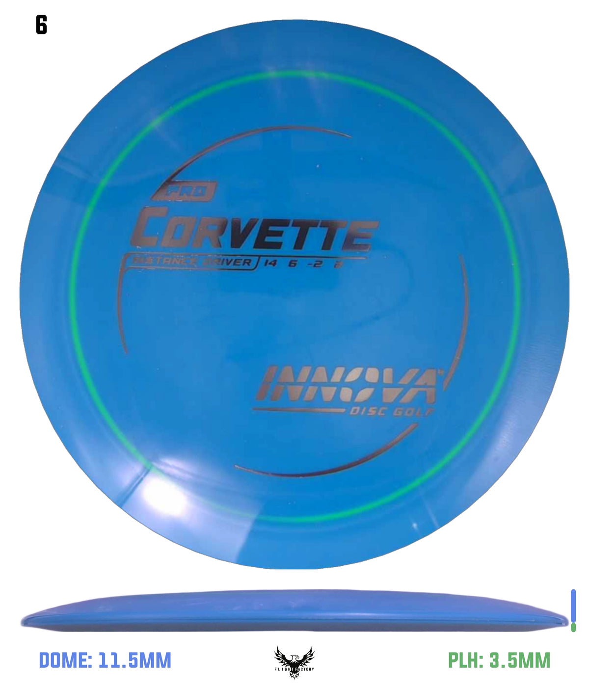 Innova Pro Corvette
