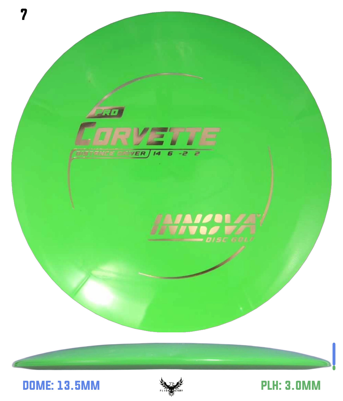 Innova Pro Corvette
