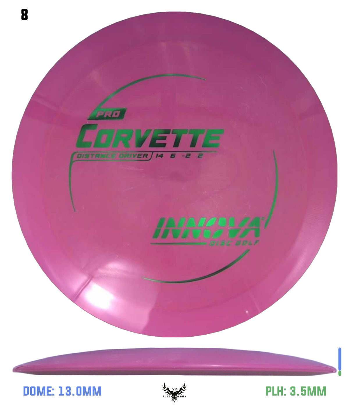 Innova Pro Corvette