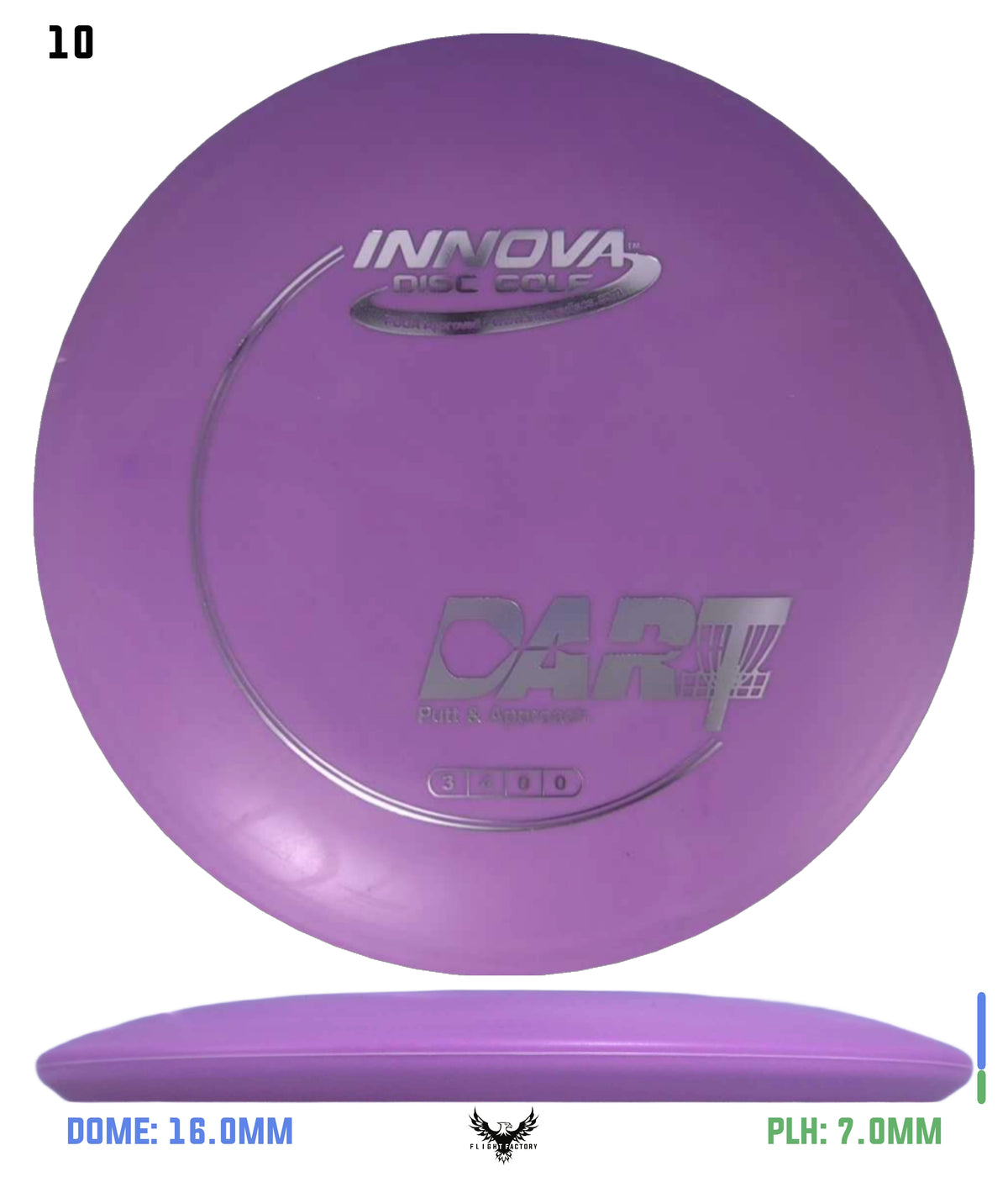Innova DX Dart