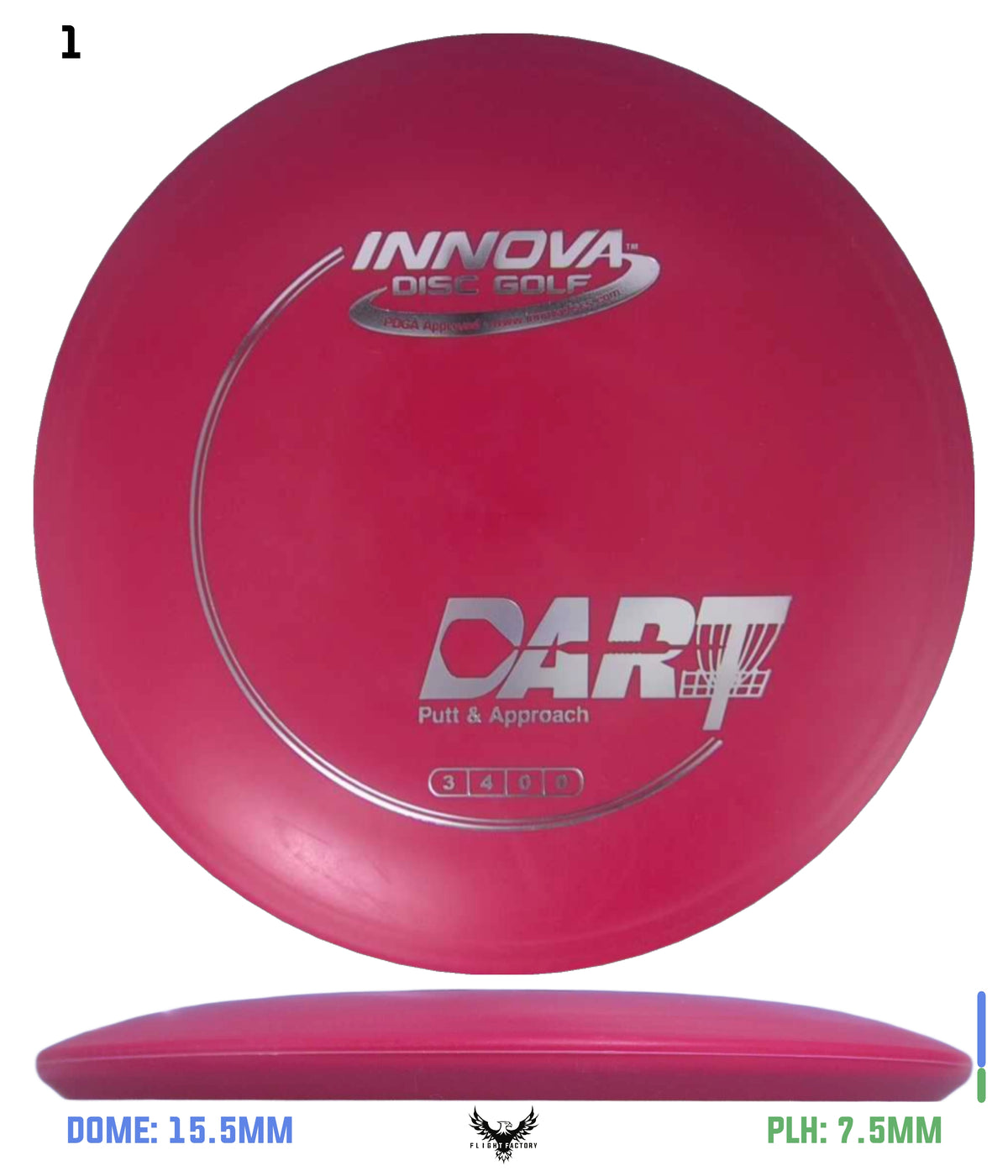 Innova DX Dart