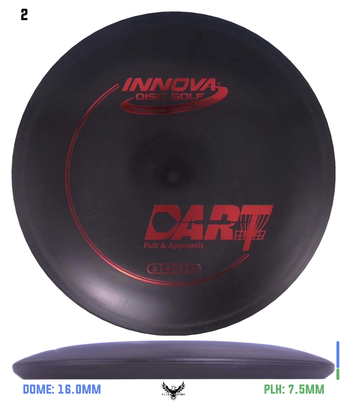 Innova DX Dart