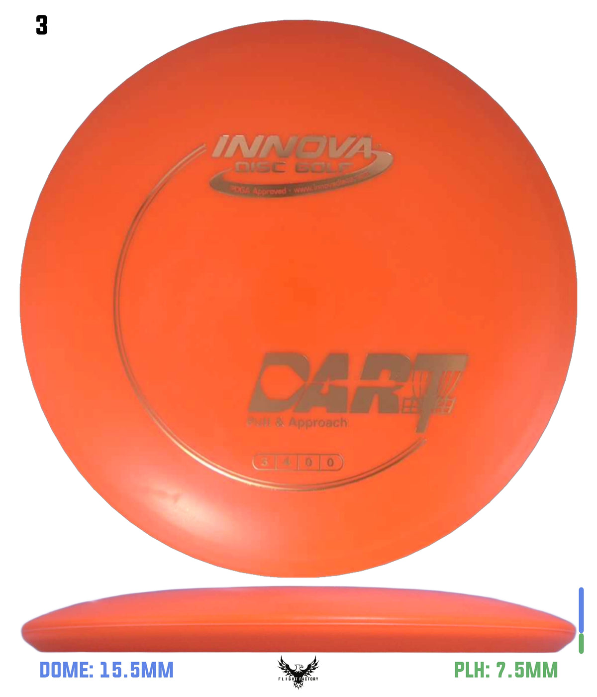 Innova DX Dart