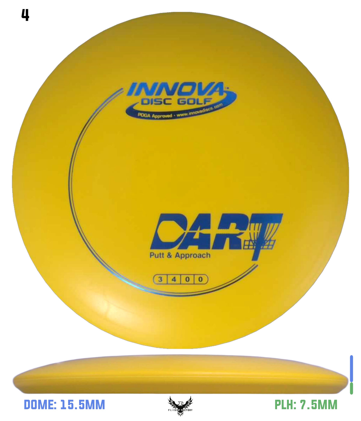 Innova DX Dart