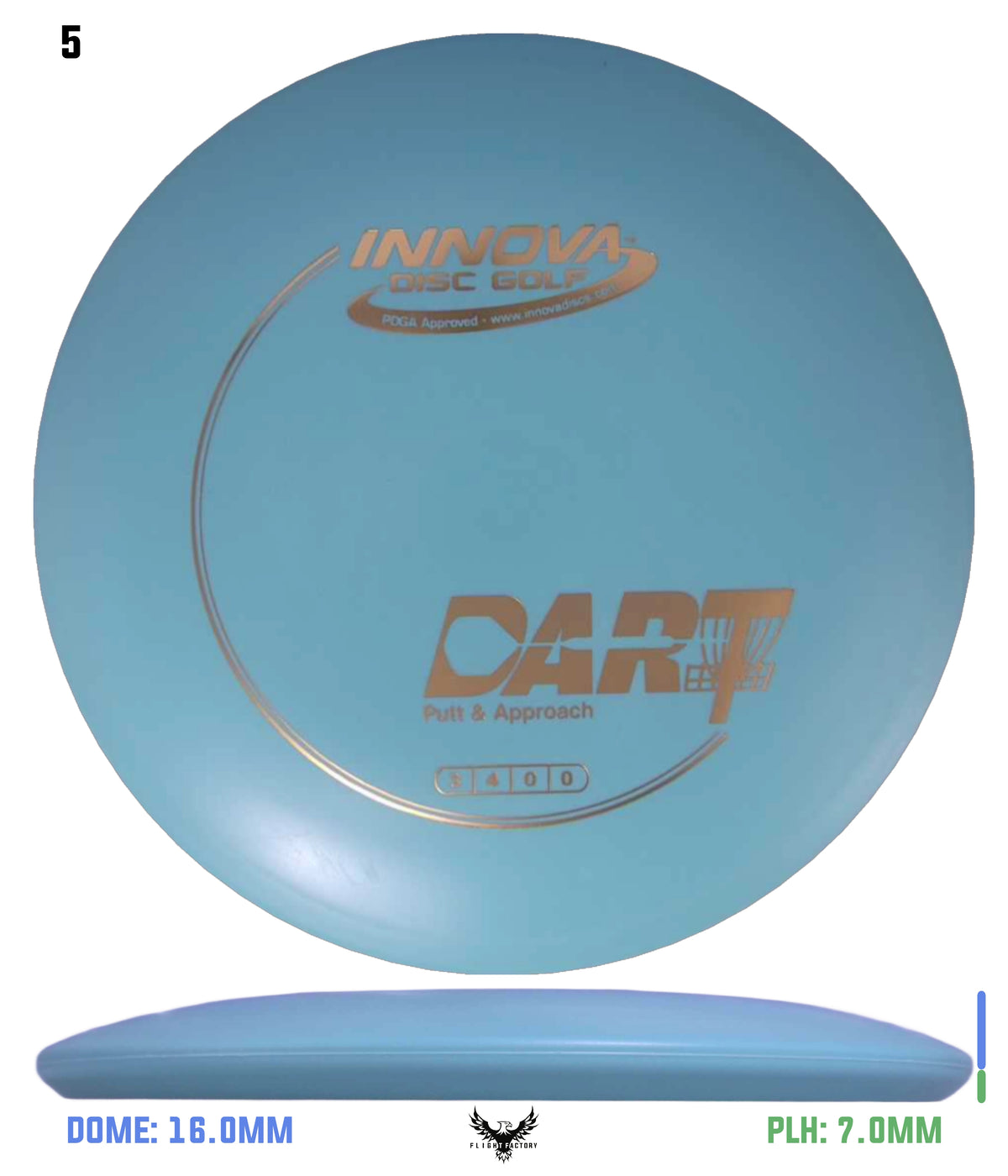 Innova DX Dart
