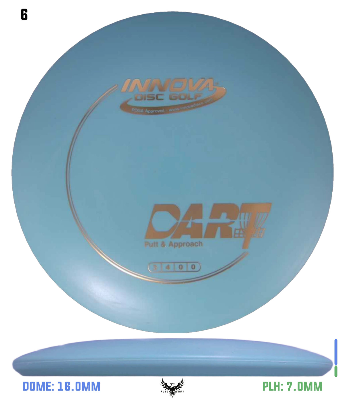 Innova DX Dart