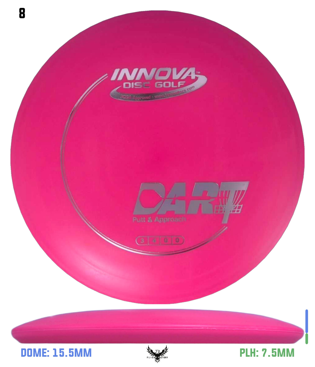 Innova DX Dart