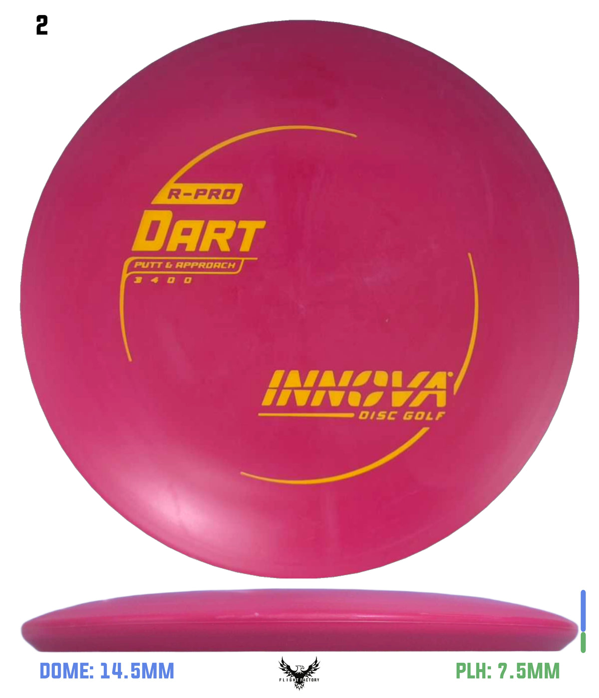 Innova R-Pro Dart