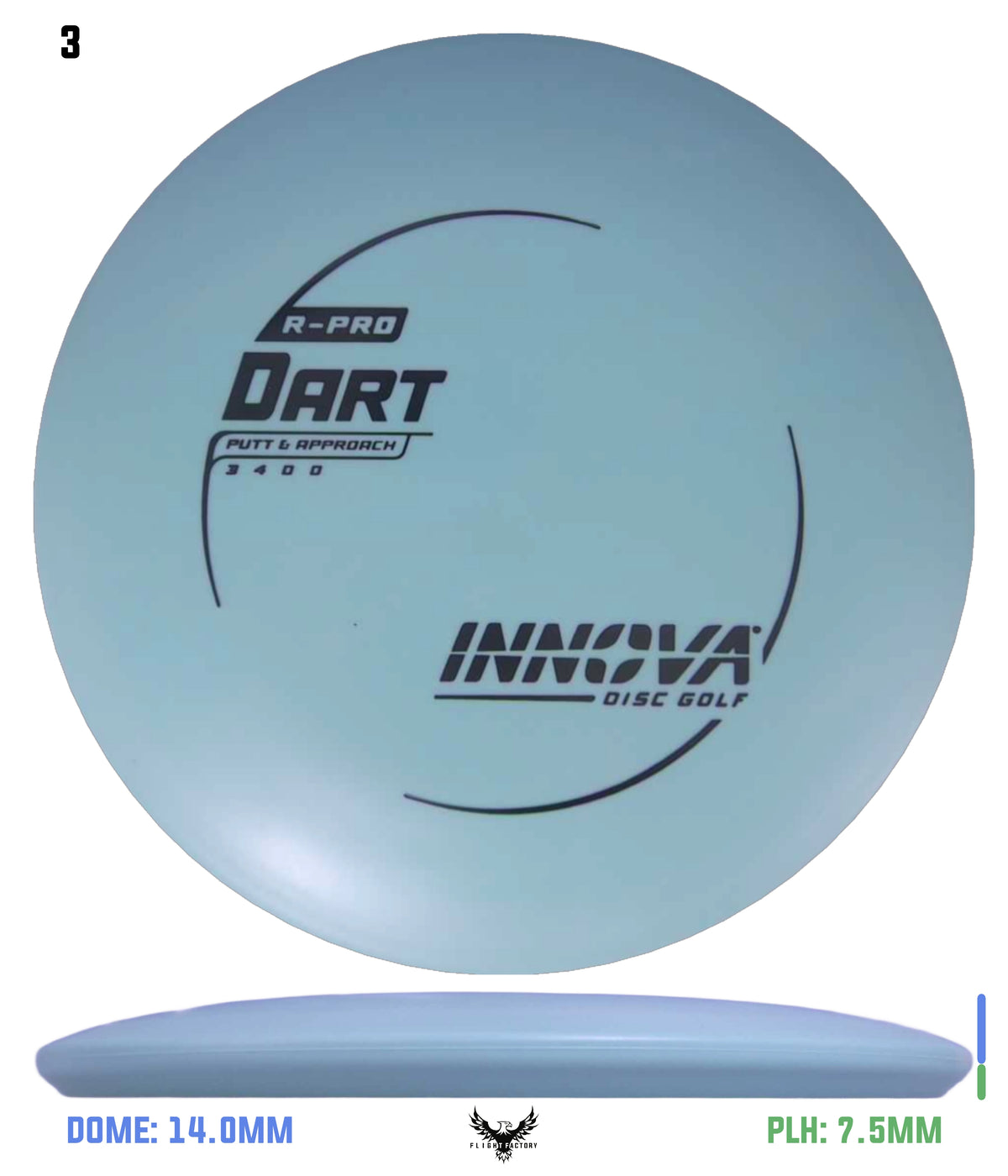 Innova R-Pro Dart