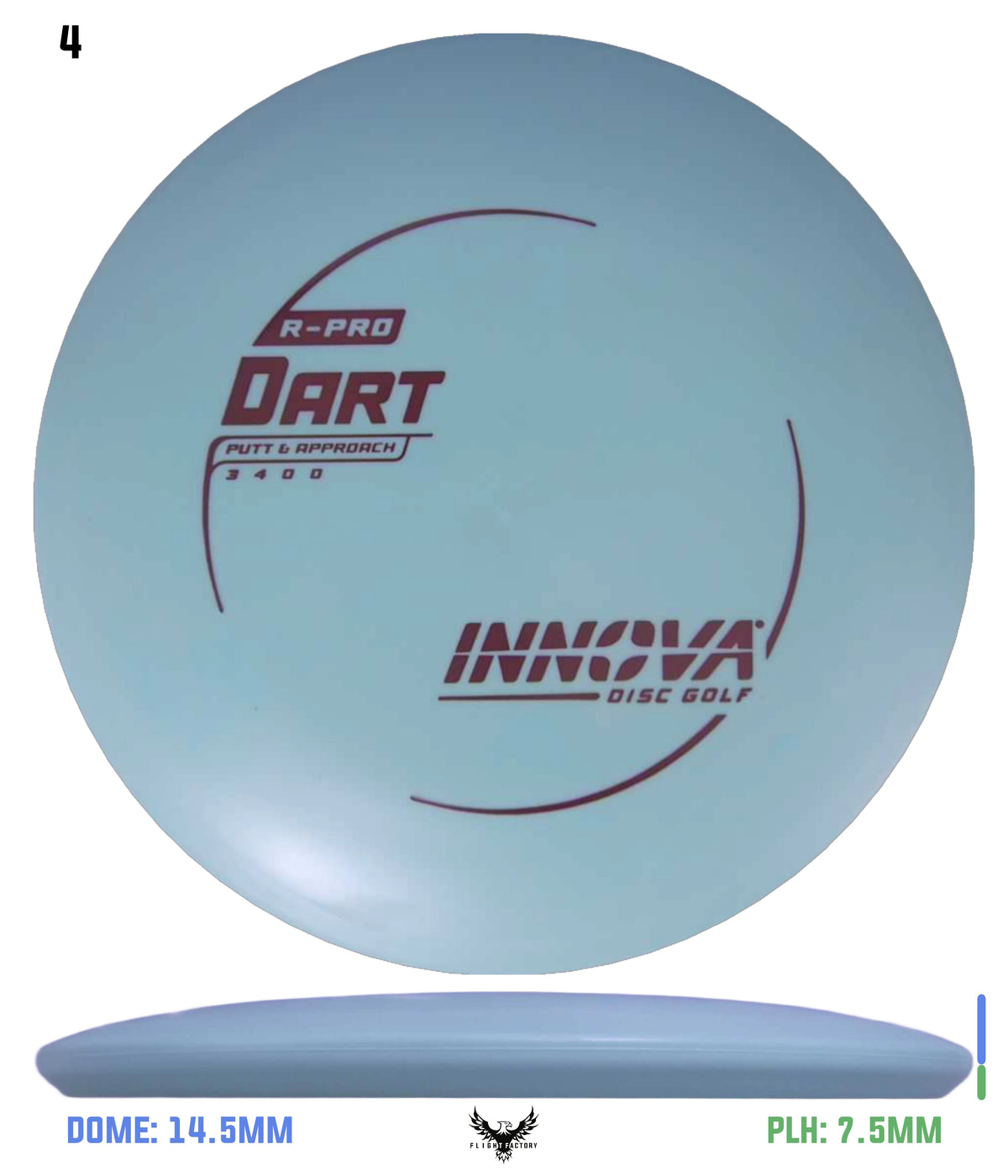 Innova R-Pro Dart