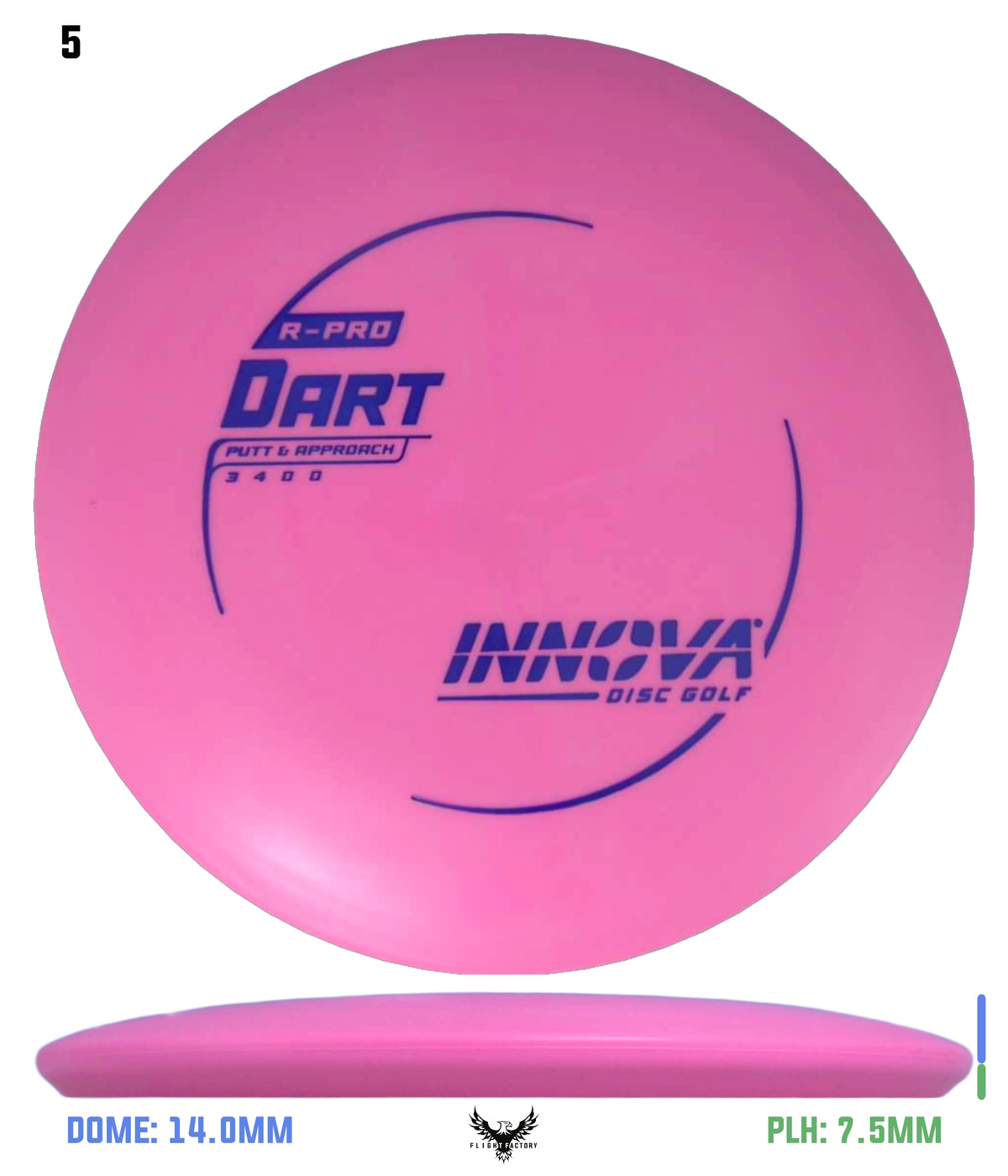 Innova R-Pro Dart