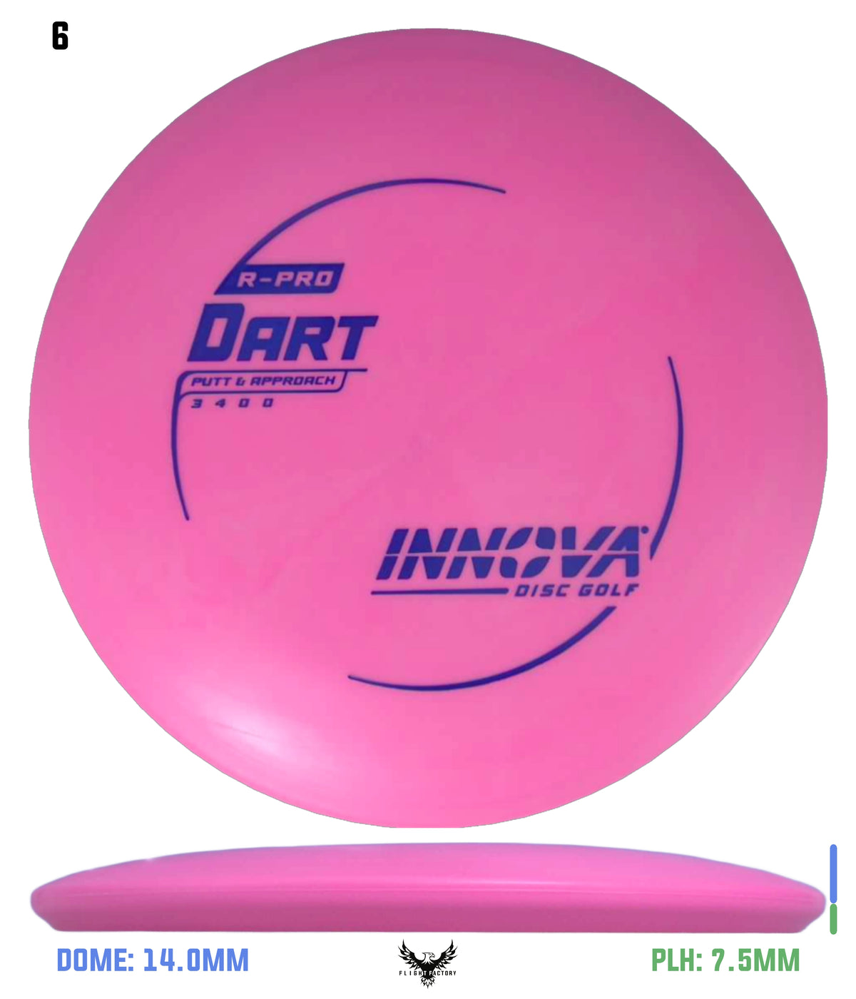 Innova R-Pro Dart