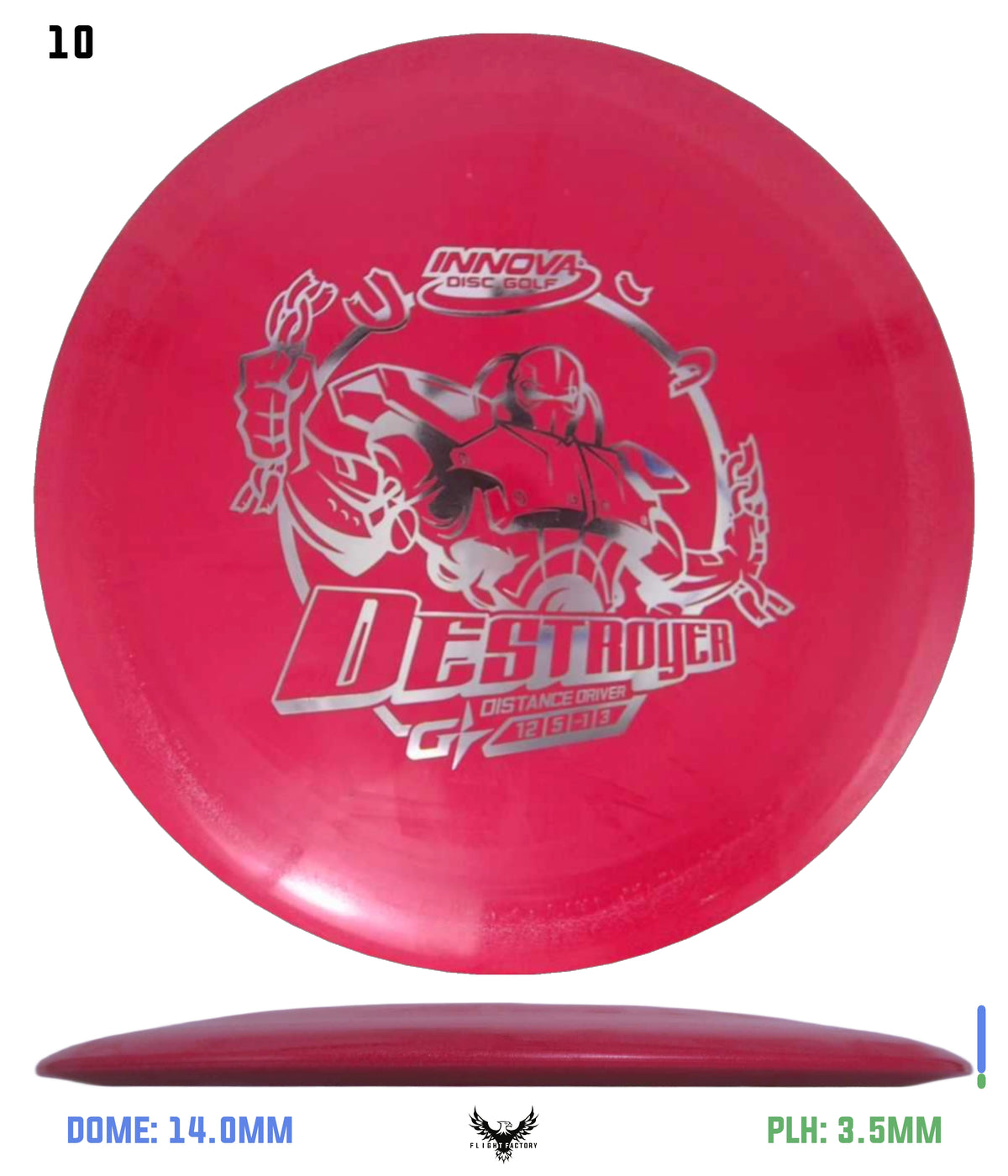 Innova GStar Destroyer