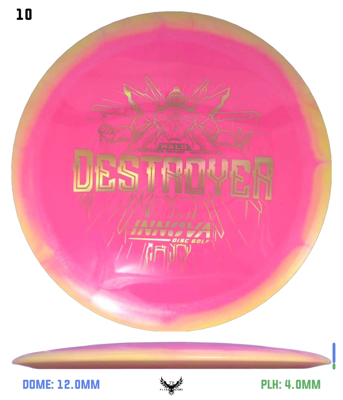 Innova Halo Star Destroyer