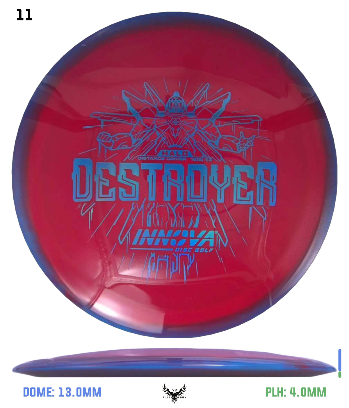 Innova Halo Star Destroyer
