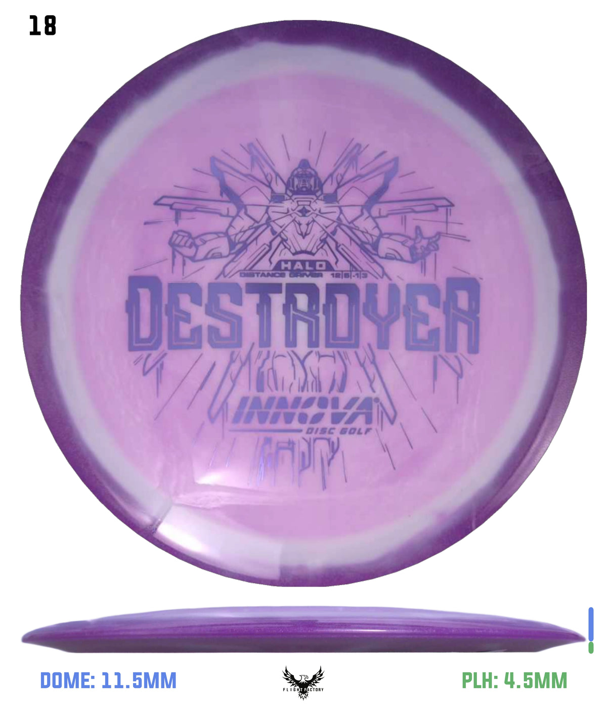 Innova Halo Star Destroyer