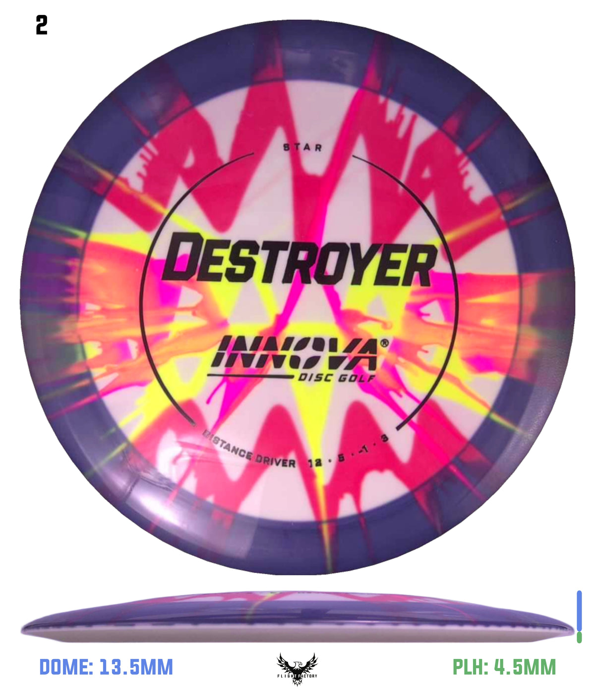 Innova I-Dye Star Destroyer