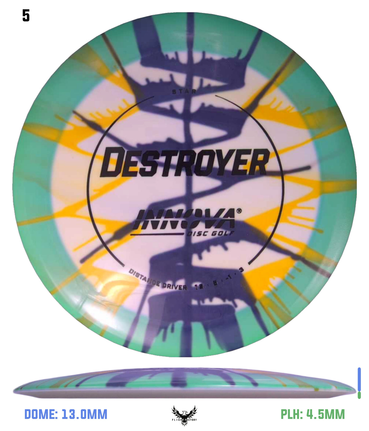 Innova I-Dye Star Destroyer
