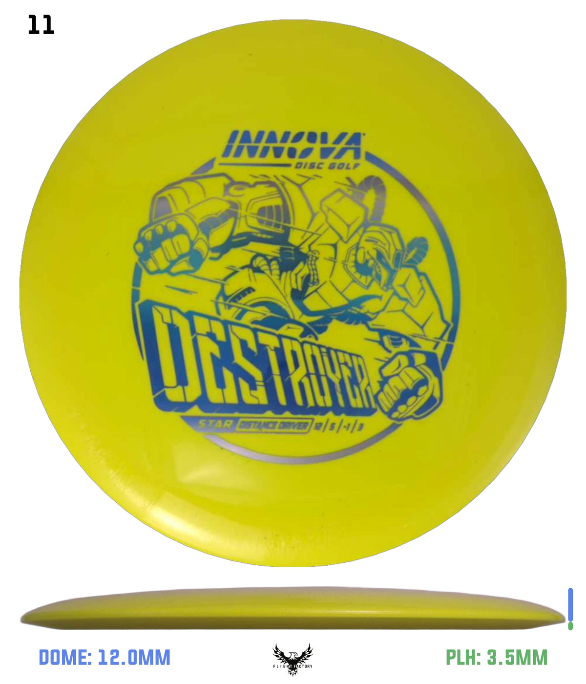 Innova Star Destroyer