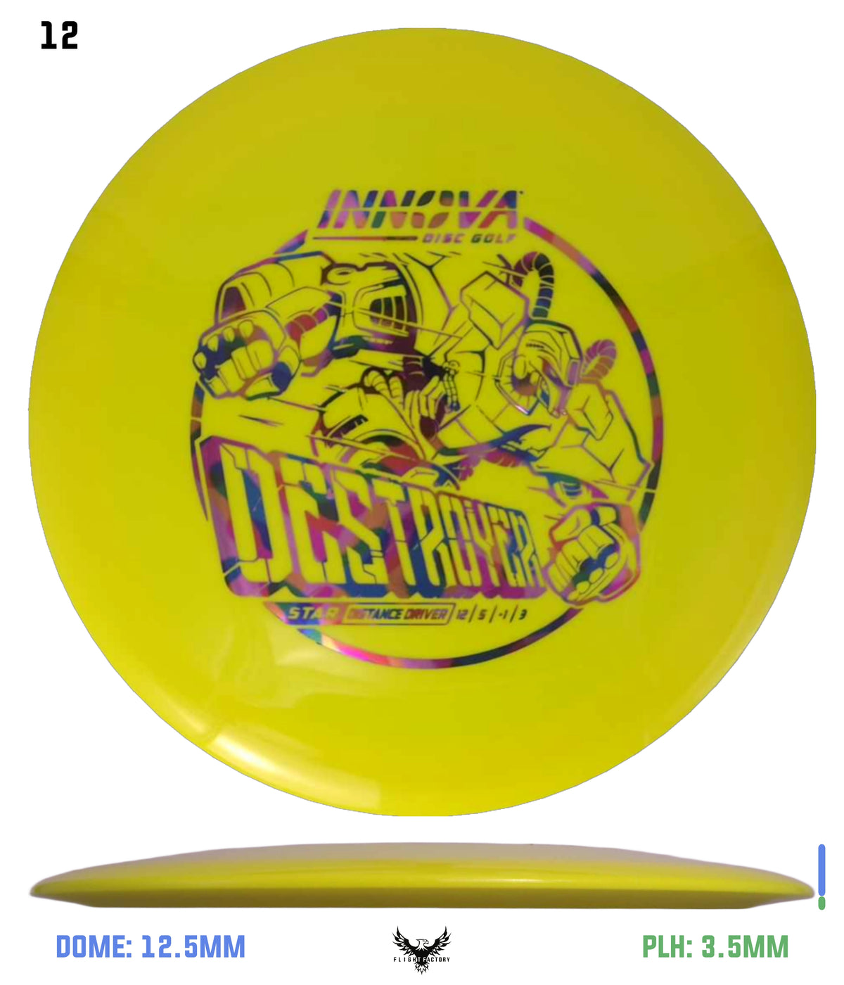 Innova Star Destroyer