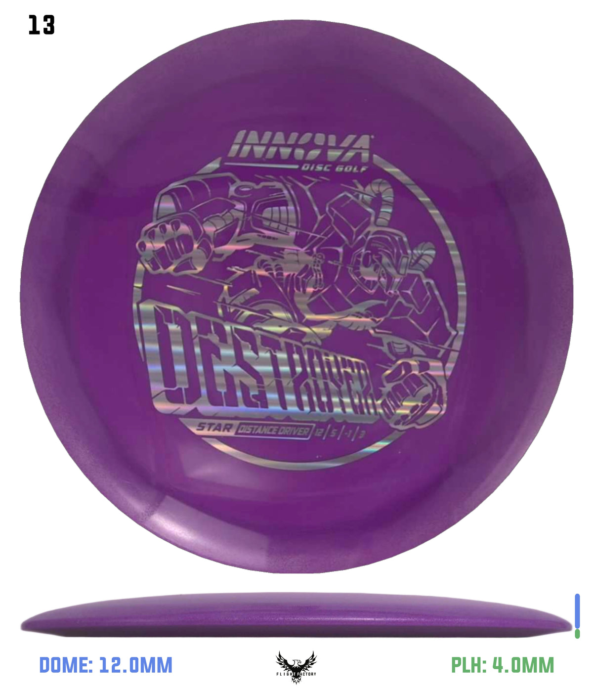 Innova Star Destroyer