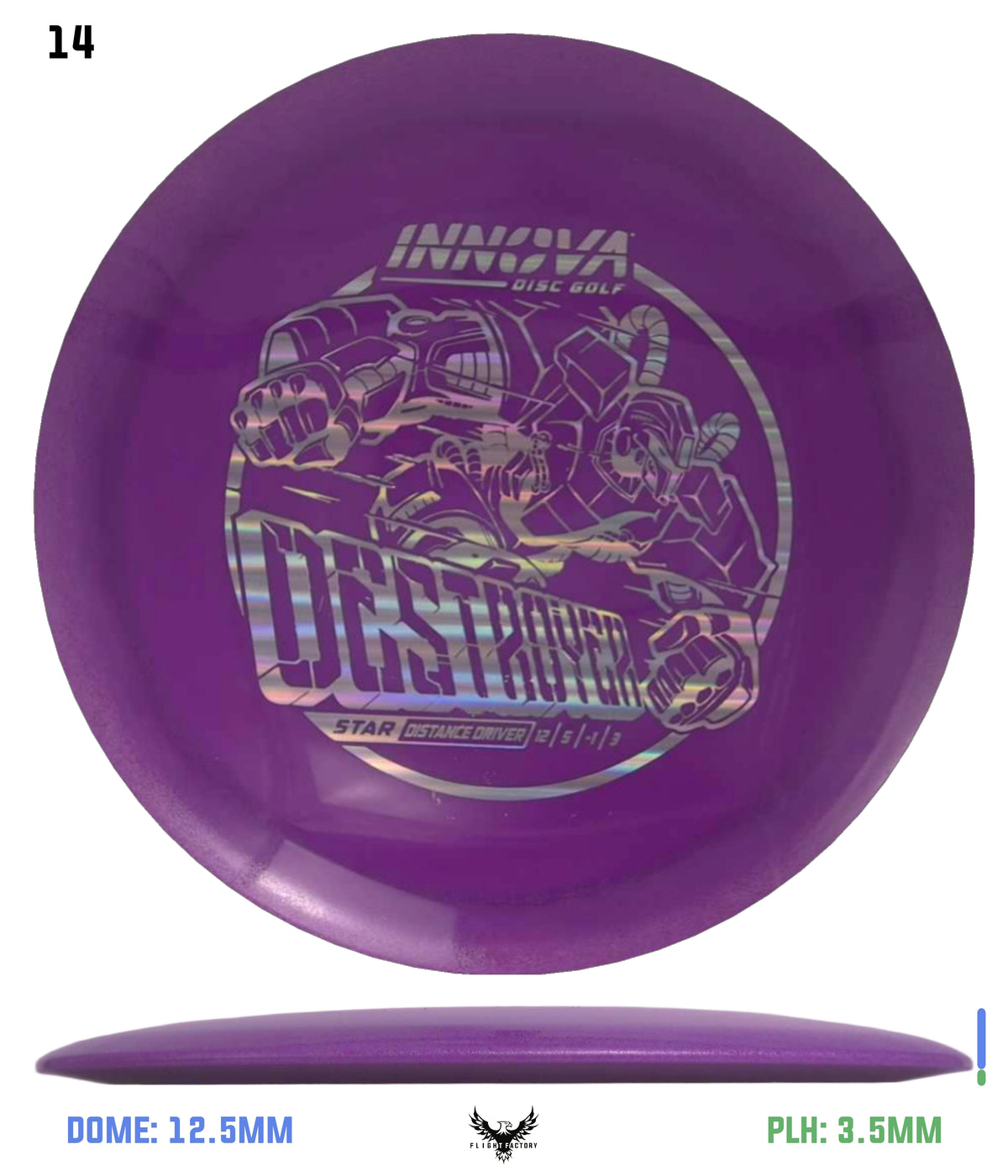 Innova Star Destroyer