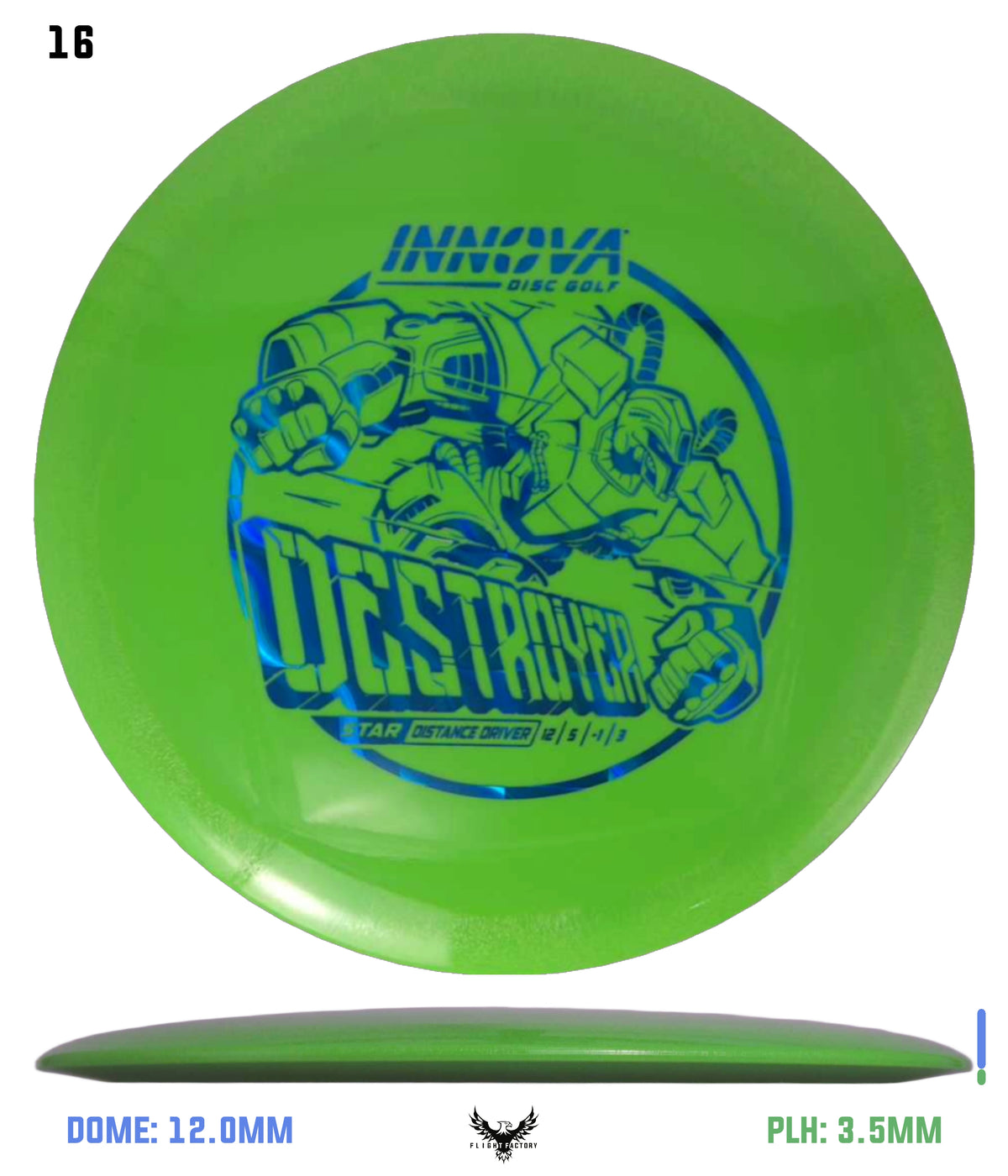Innova Star Destroyer