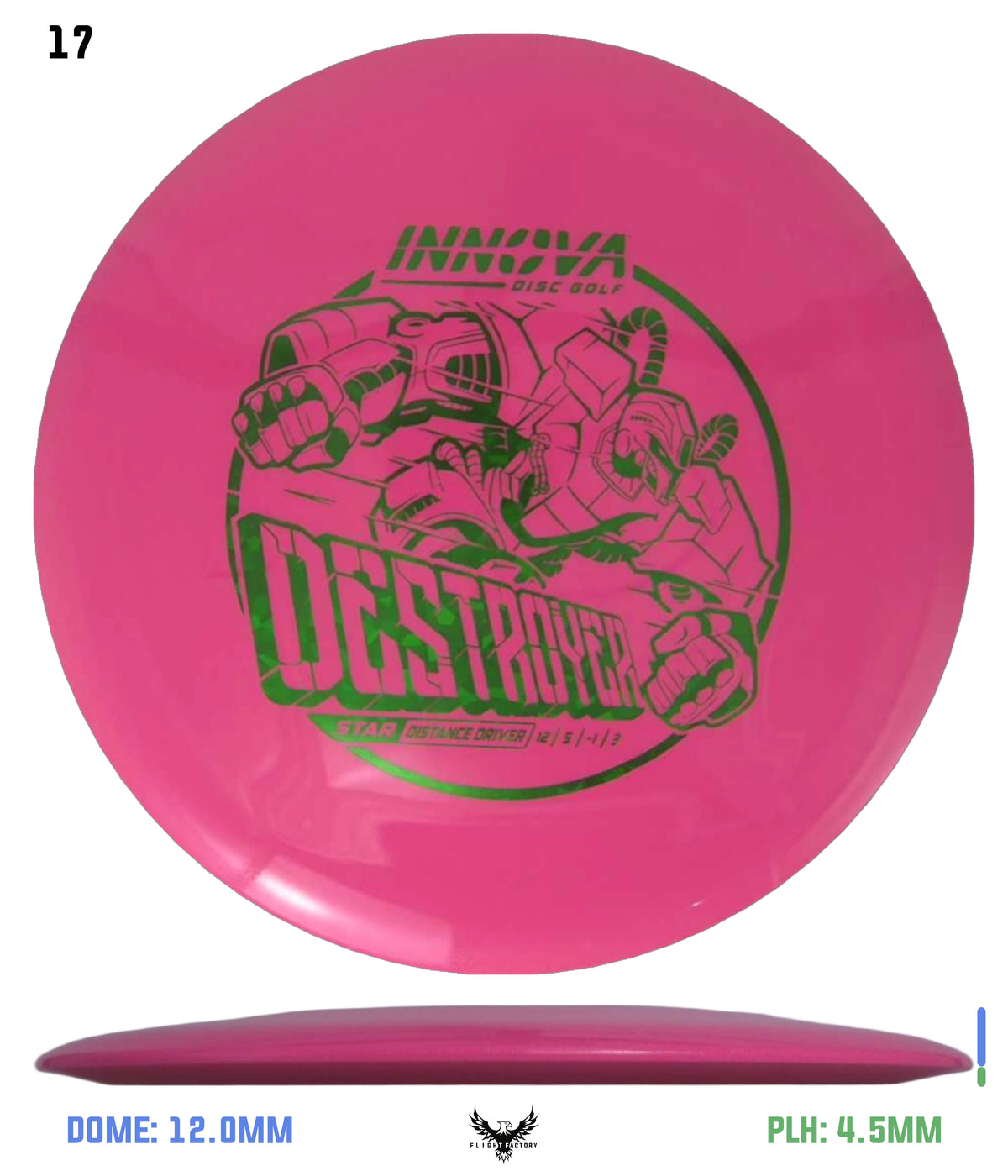 Innova Star Destroyer