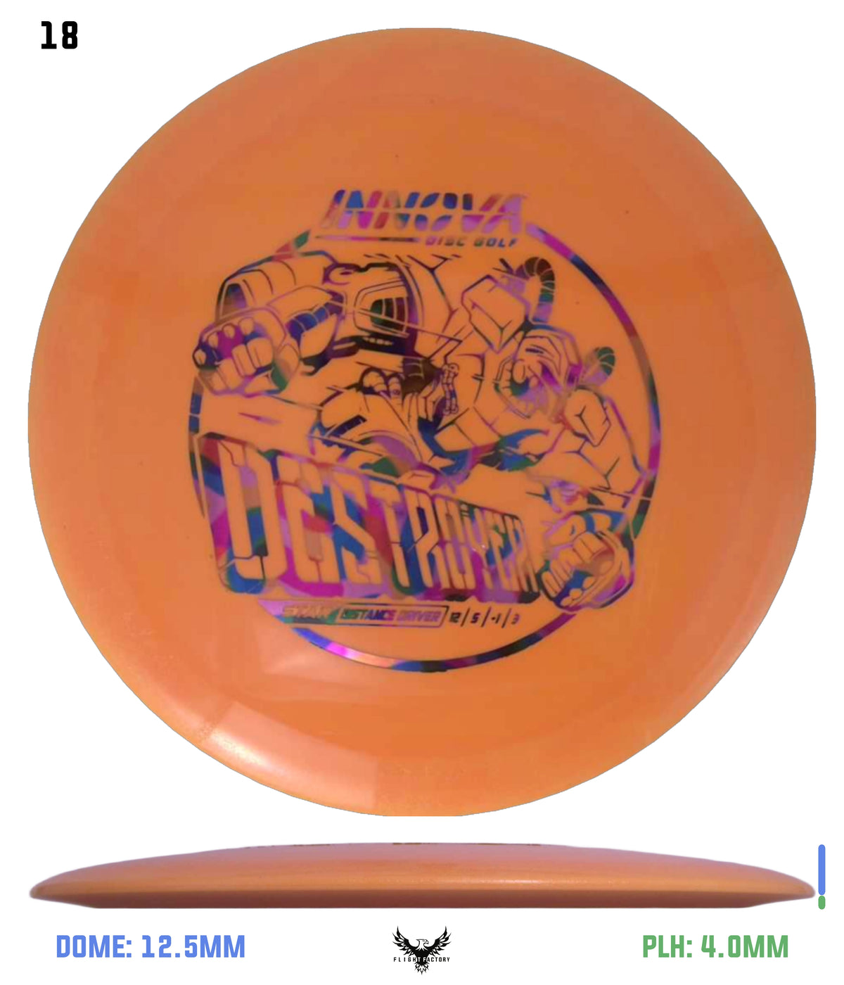 Innova Star Destroyer