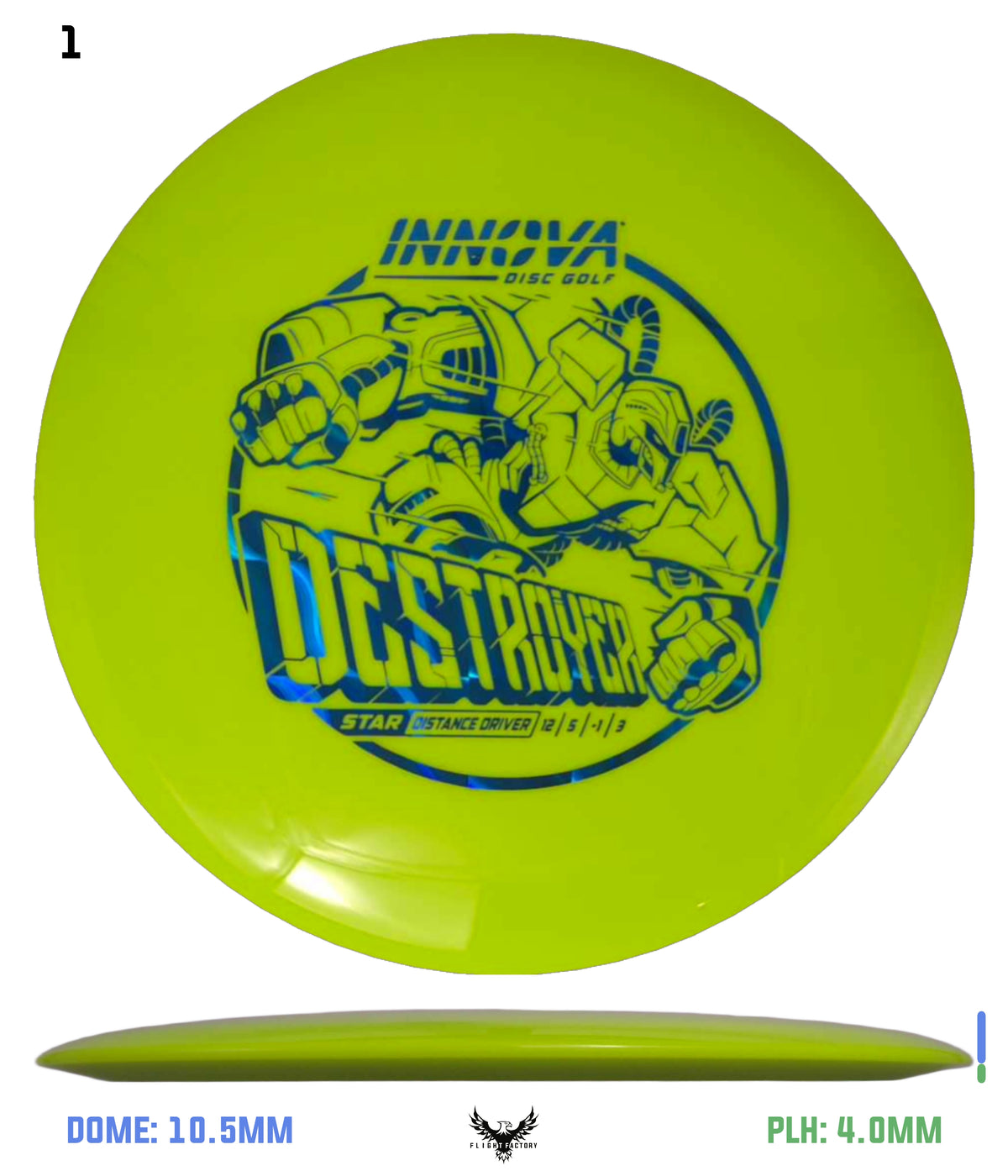 Innova Star Destroyer