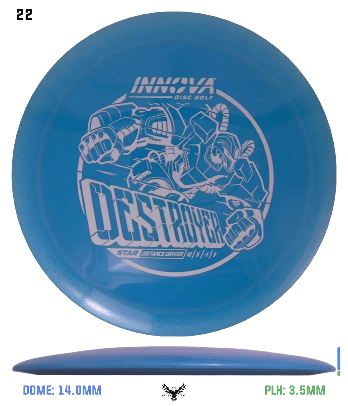 Innova Star Destroyer