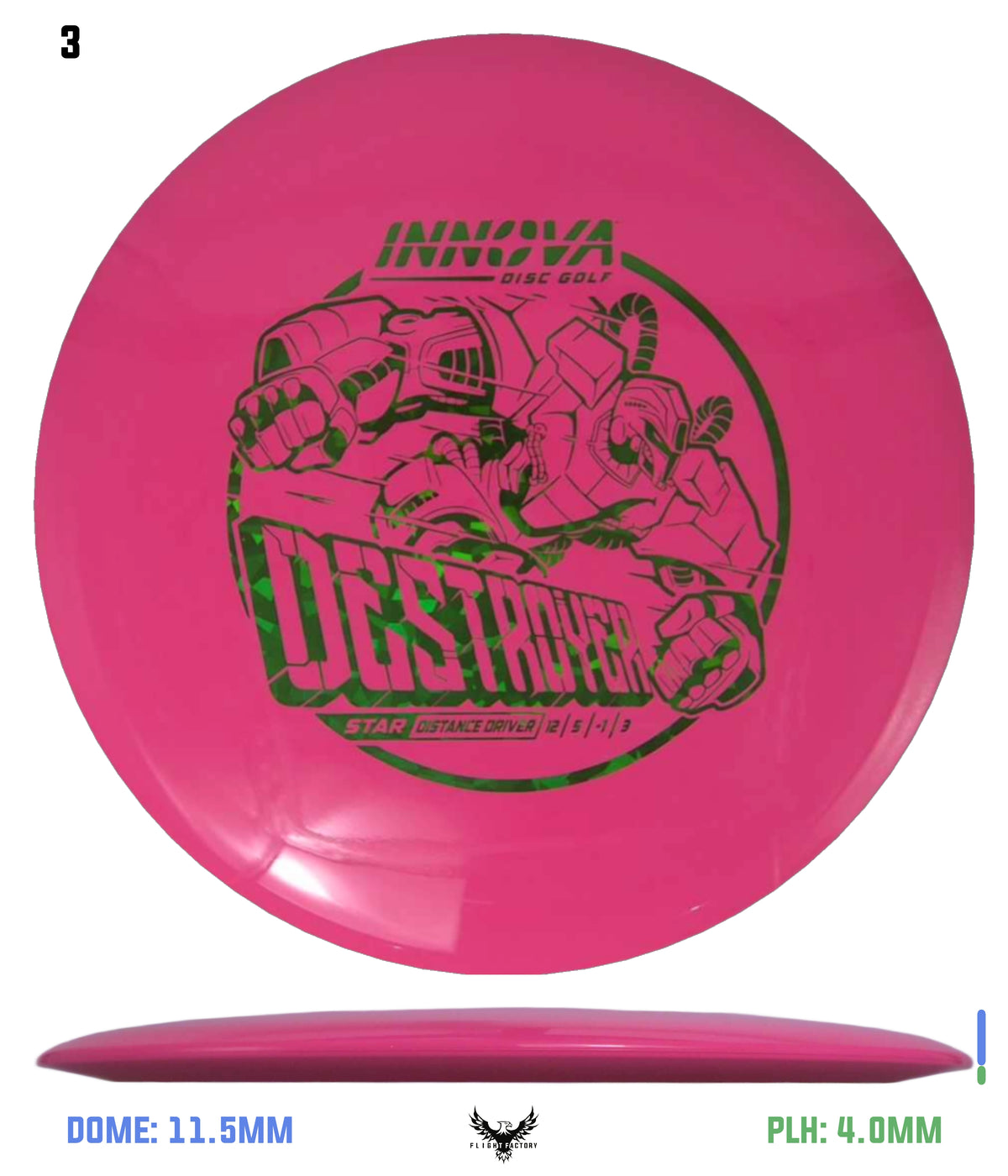 Innova Star Destroyer