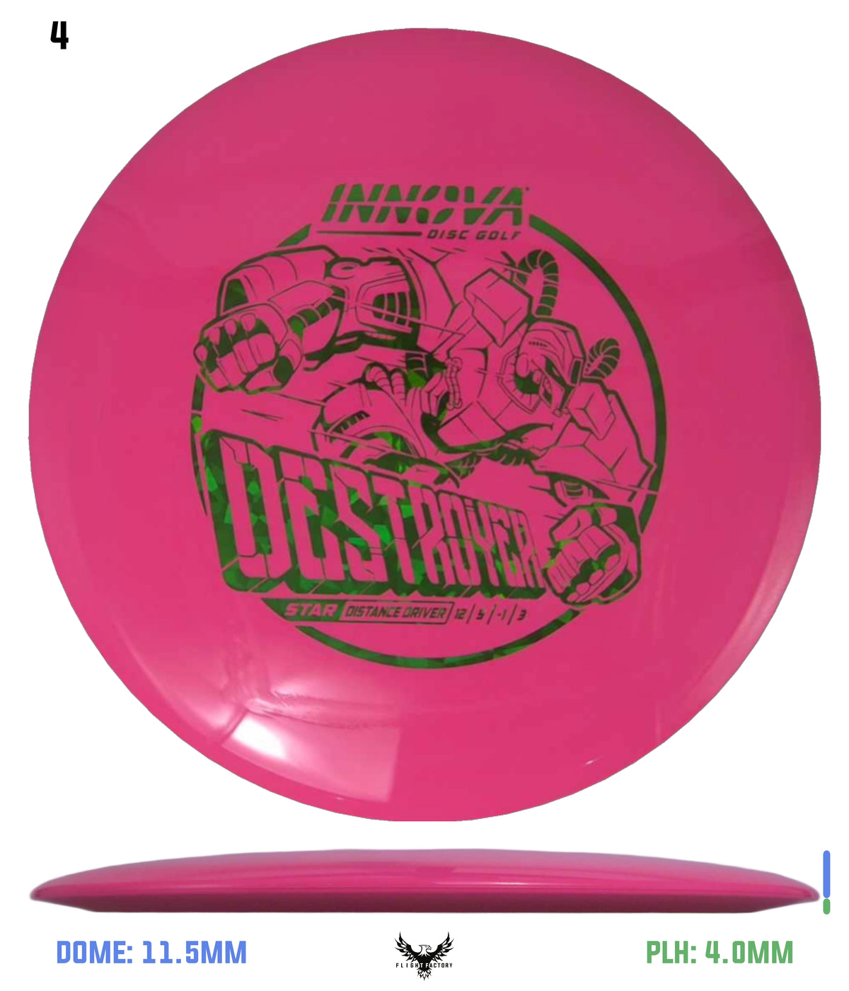 Innova Star Destroyer