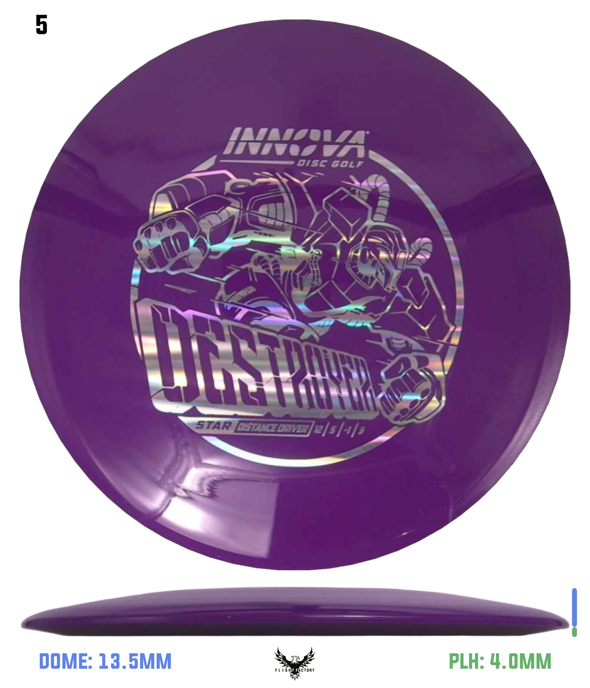 Innova Star Destroyer