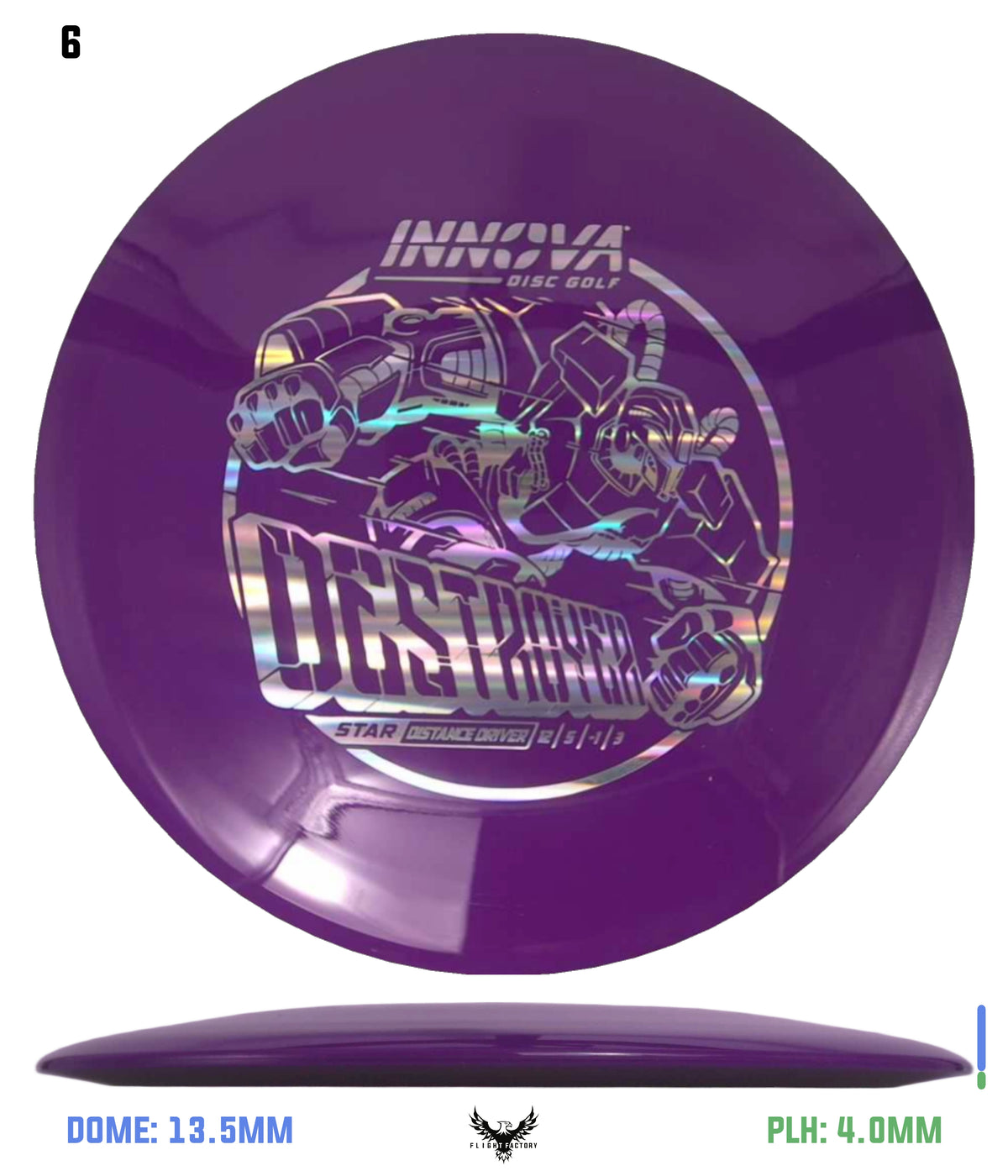 Innova Star Destroyer