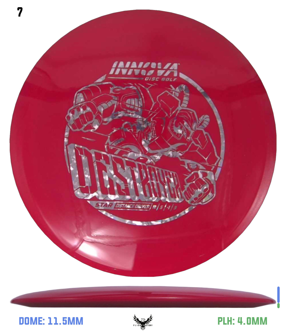 Innova Star Destroyer