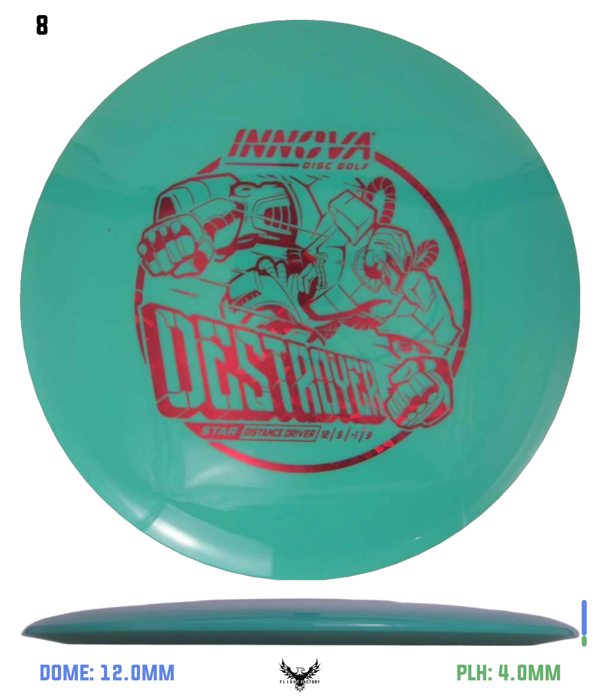Innova Star Destroyer