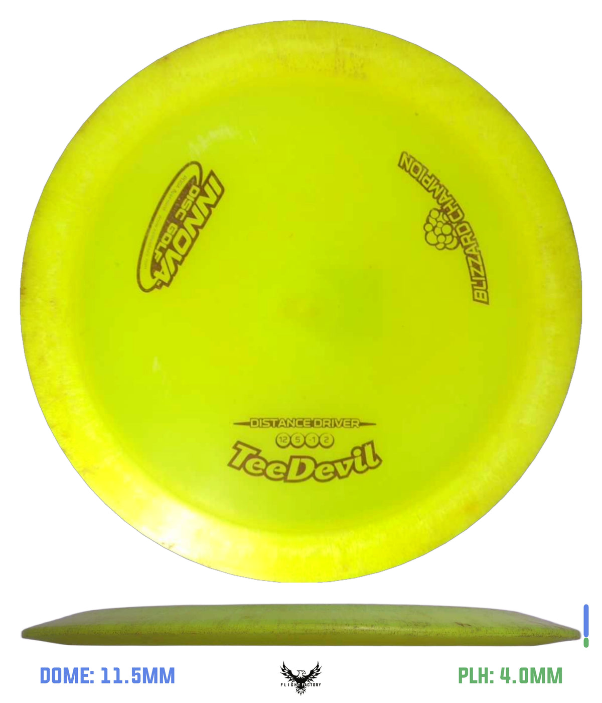 Innova Pre-Owned Distance Drivers (Page 1)