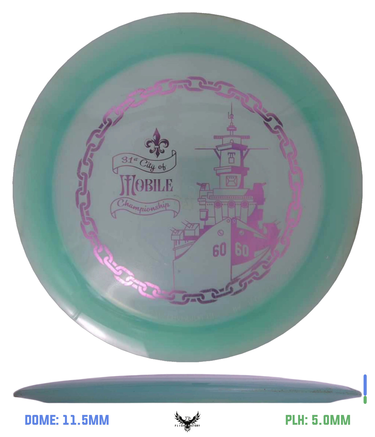 Innova Pre-Owned Distance Drivers (Page 2)