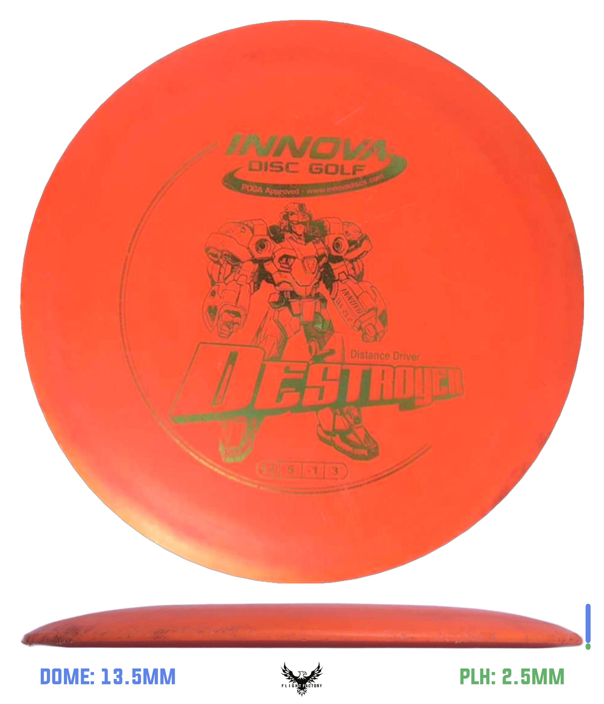 Innova Pre-Owned Distance Drivers (Page 2)