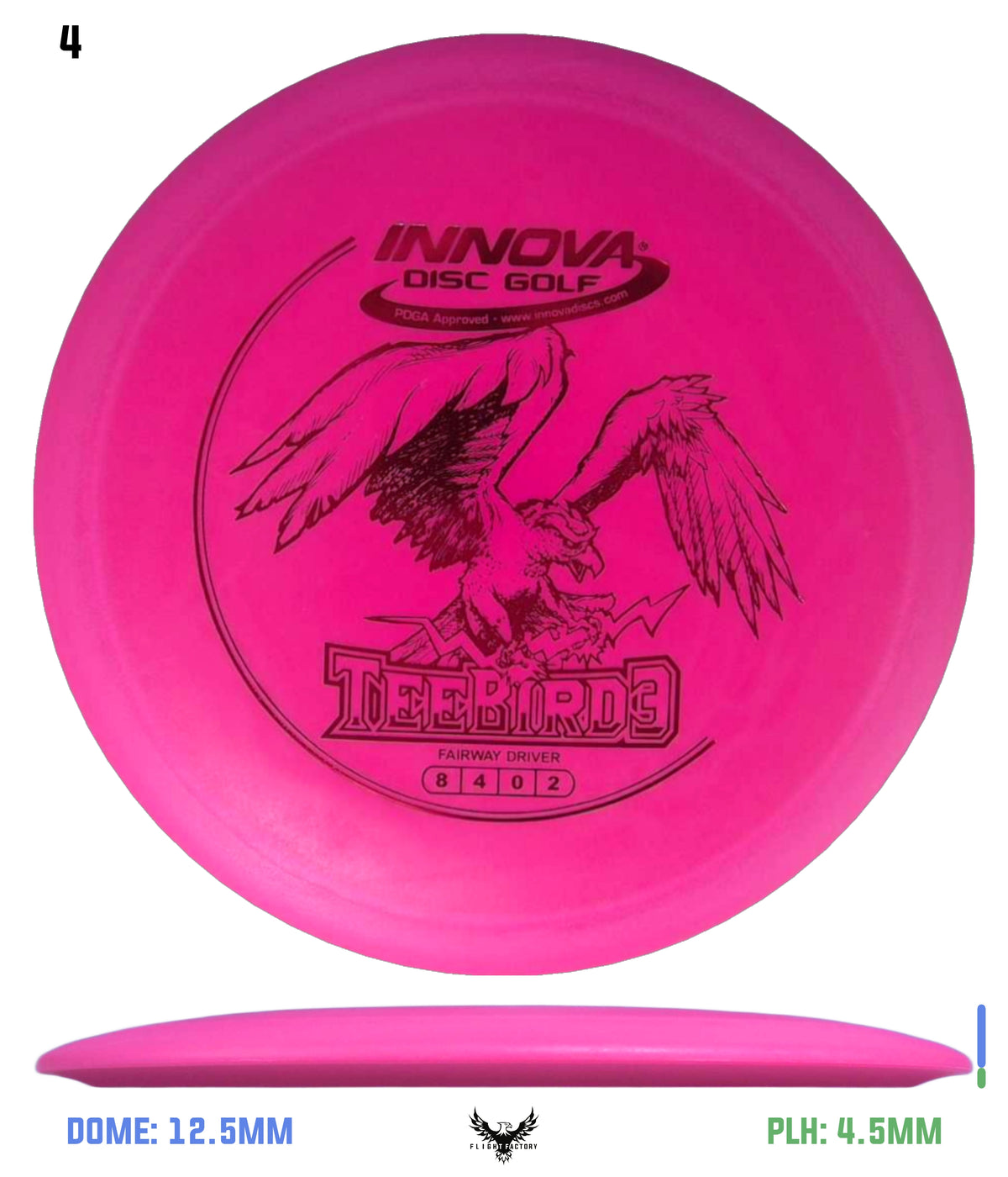 Innova DX Teebird3