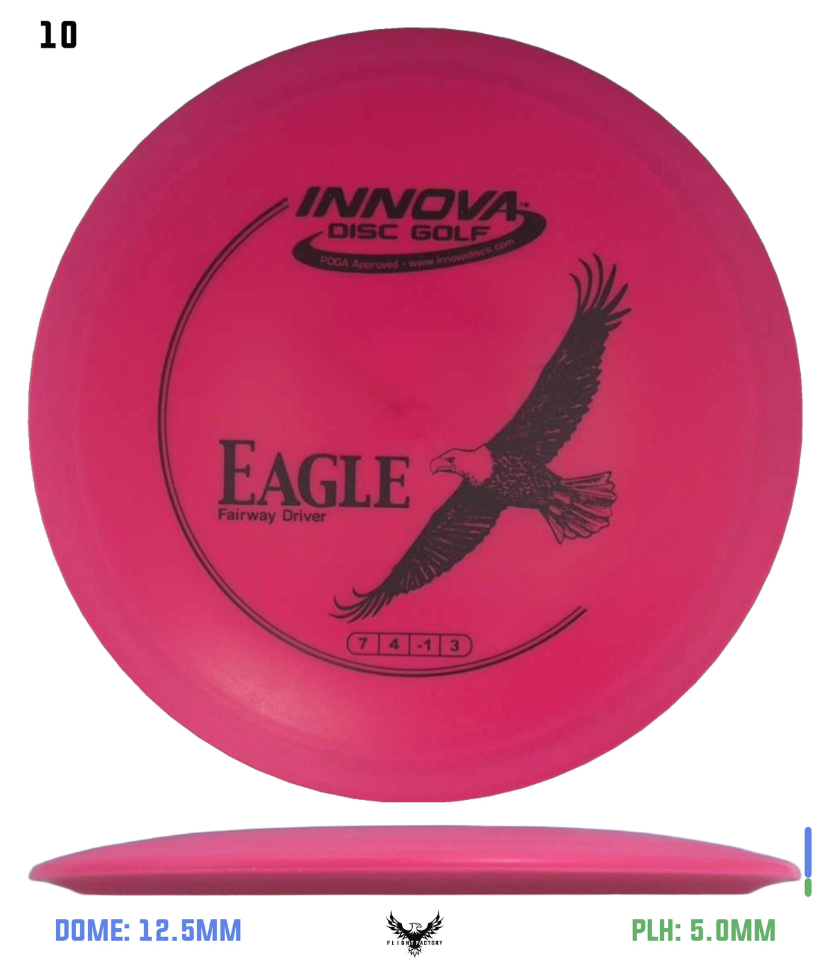Innova DX Eagle