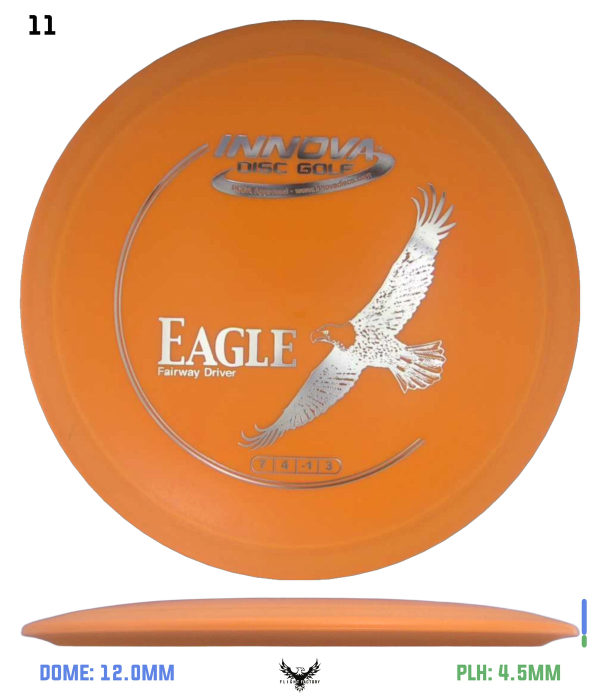 Innova DX Eagle