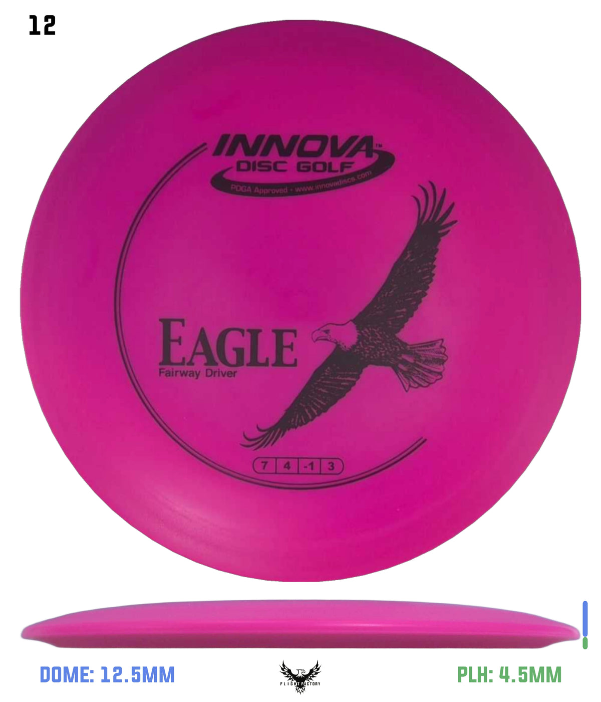 Innova DX Eagle
