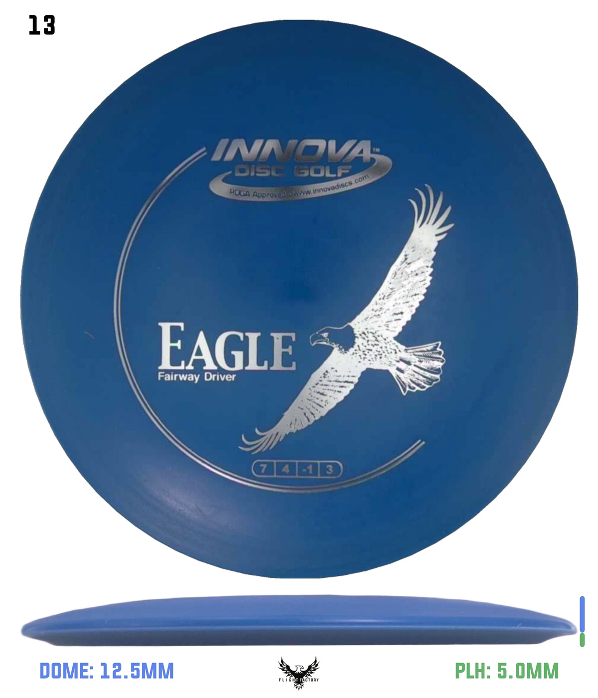 Innova DX Eagle