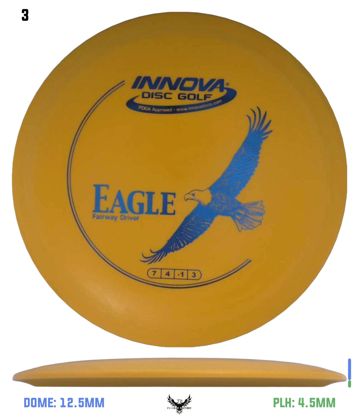 Innova DX Eagle