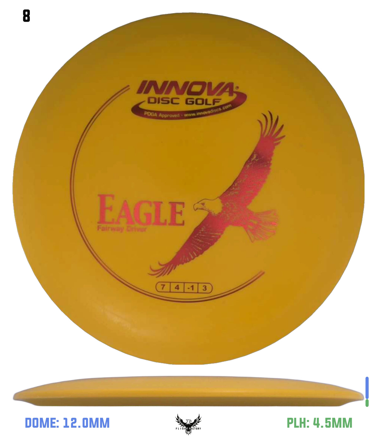 Innova DX Eagle