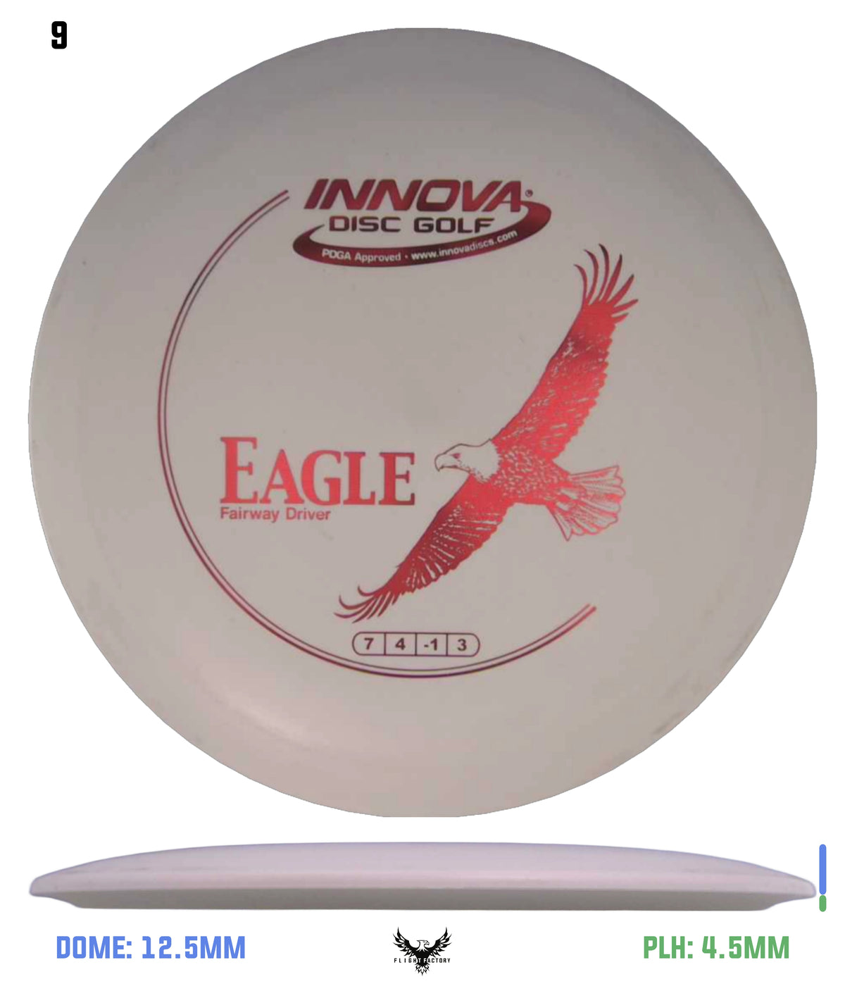 Innova DX Eagle